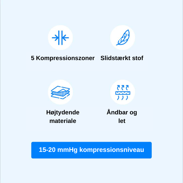 EasyStep Kompressions Strømper