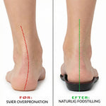 Sportiq™ PowerStep