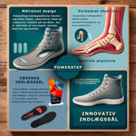 Sportiq™ PowerStep